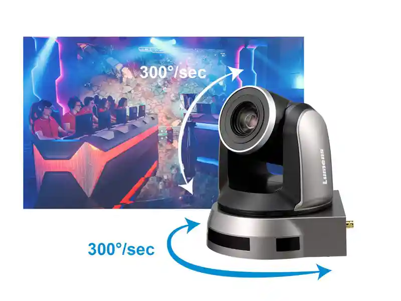 Robotic Control of Camera