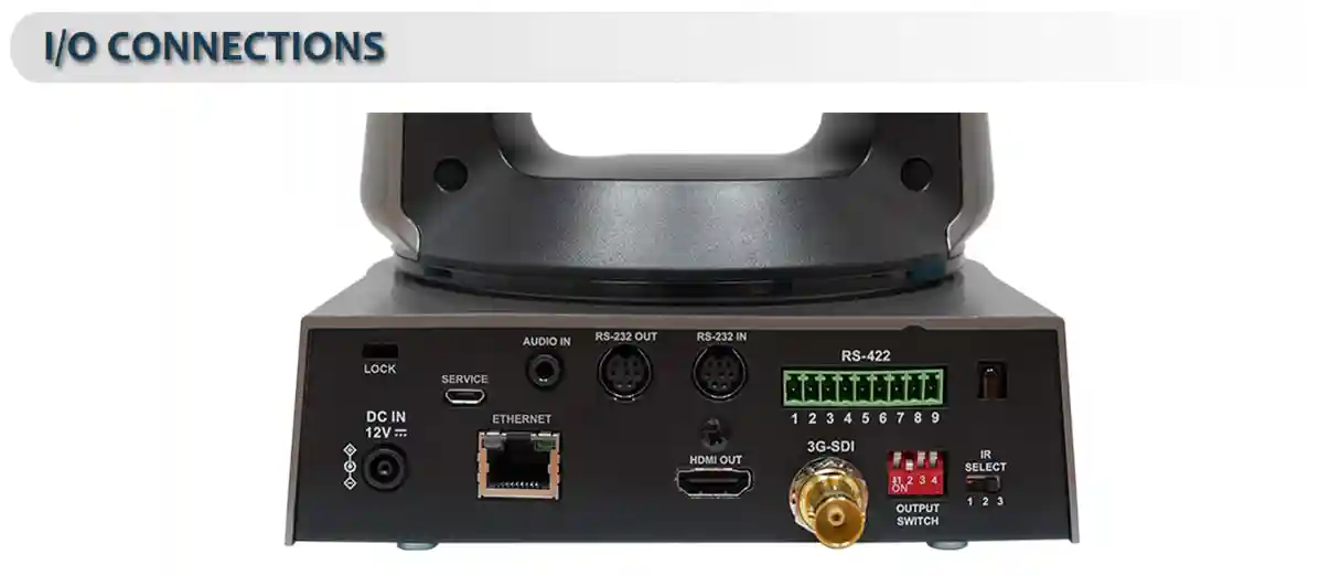 Lumens VC A51P Ports