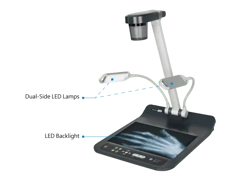 Lumens PS753 LED lights